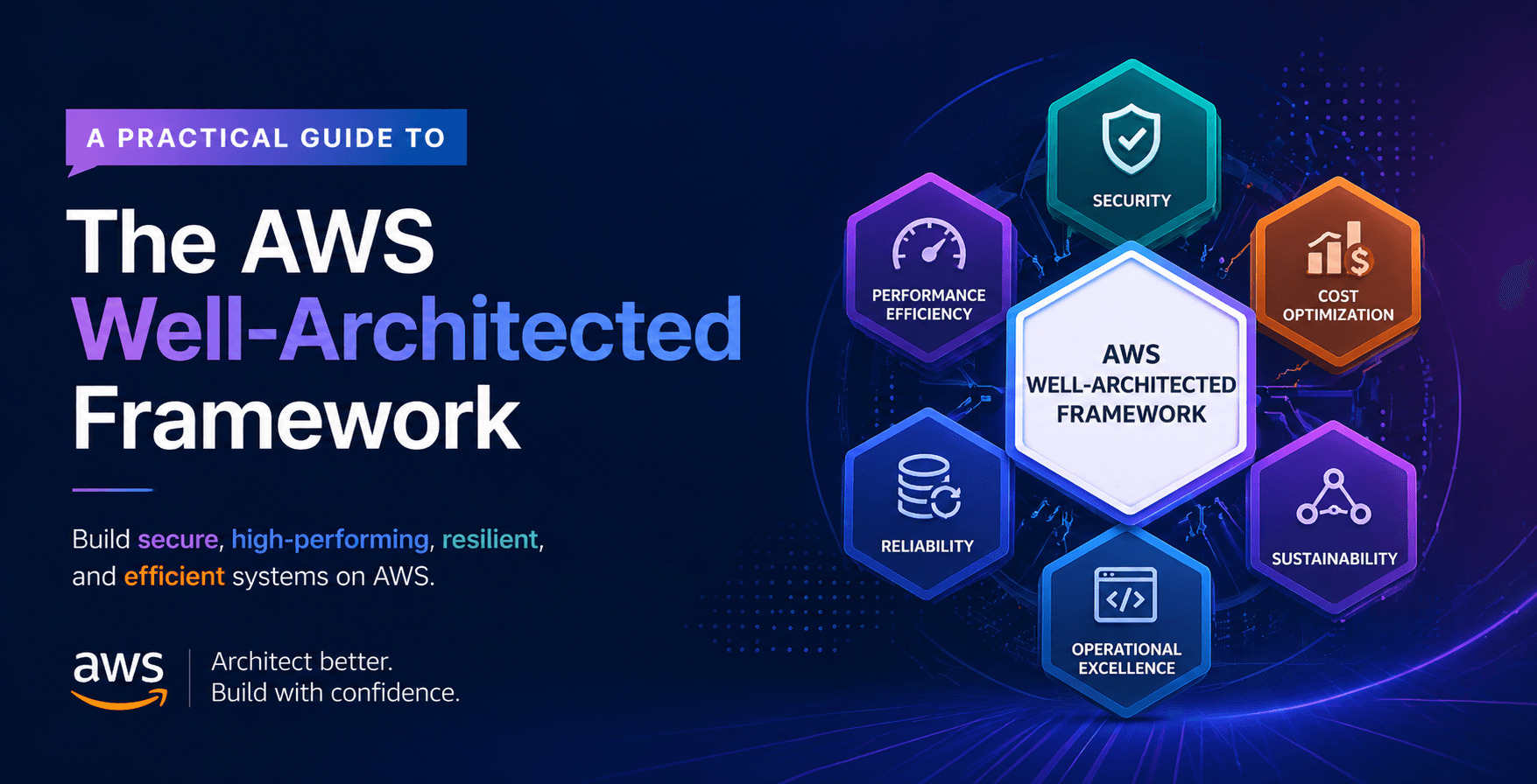 A Practical Guide to the AWS Well-Architected Framework